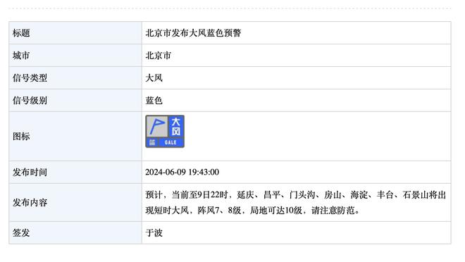 全面表现！英超官方：厄德高当选阿森纳6-0谢菲联全场最佳